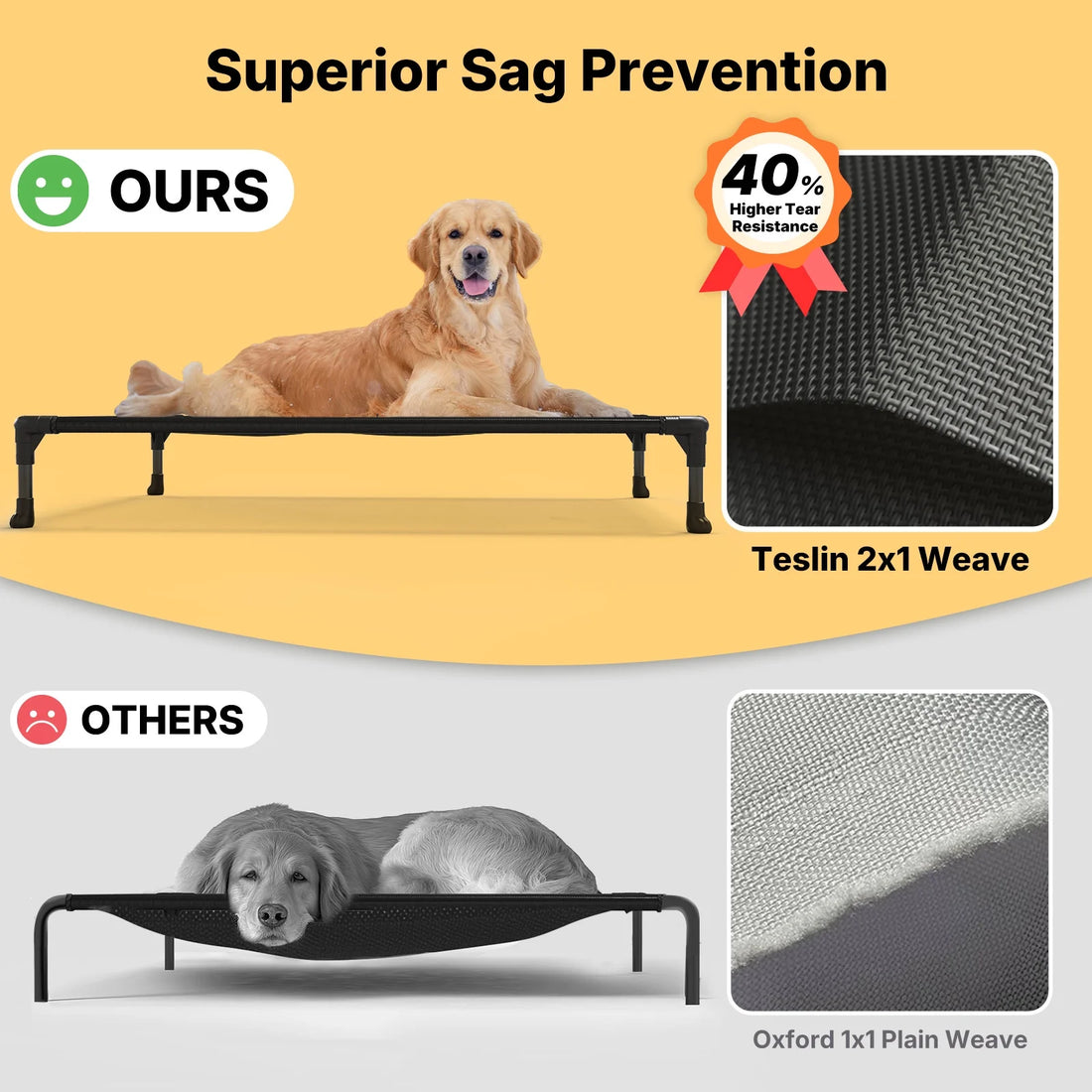 Cooling Elevated Dog Bed, Portable Raised Pet Cot with Washable Mesh, 42"X30", Black