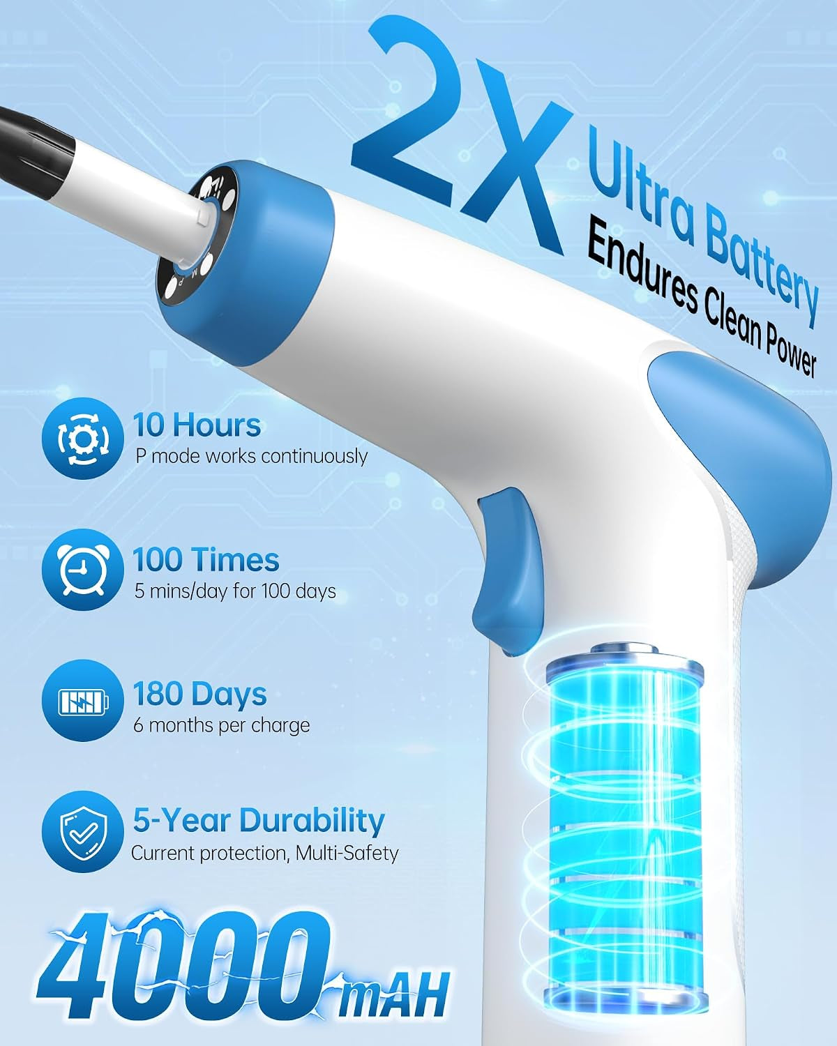 Electric Ear Wax Removal Kit Effective Flushing Irrigation