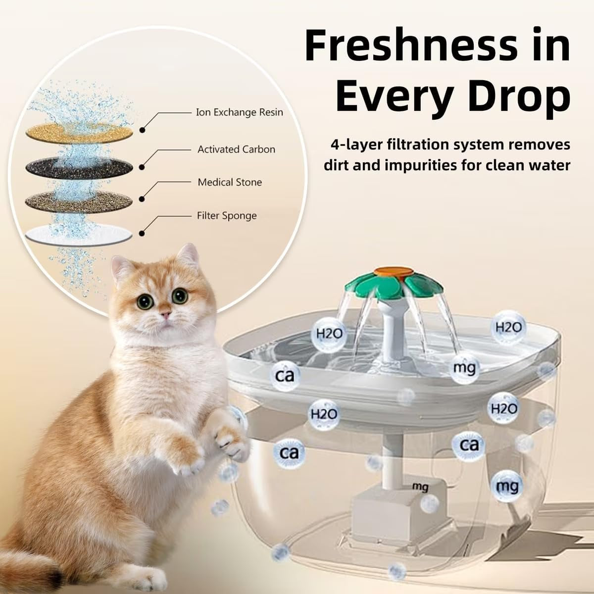2-In-1 Automatic Cat Feeder & Water Fountain Set, White, 3-L & 2-L