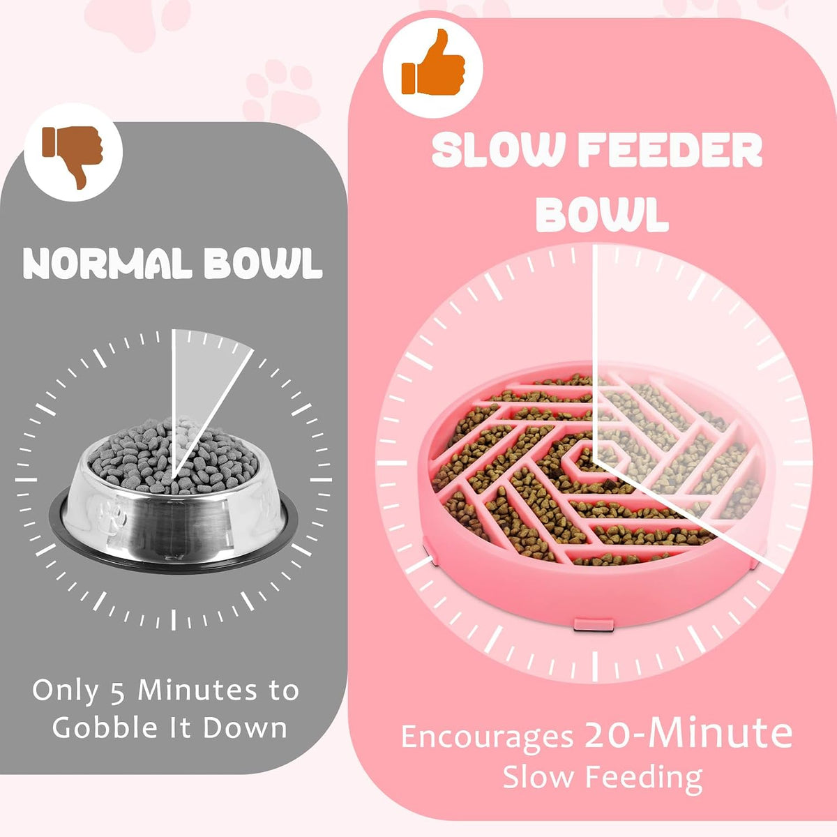 Slow Feeder Dog Bowl, Puzzle Maze Design to Slow down Eating, 3-Cup Capacity, Anti-Gulping Food Bowl for Medium & Large Dogs,Pink