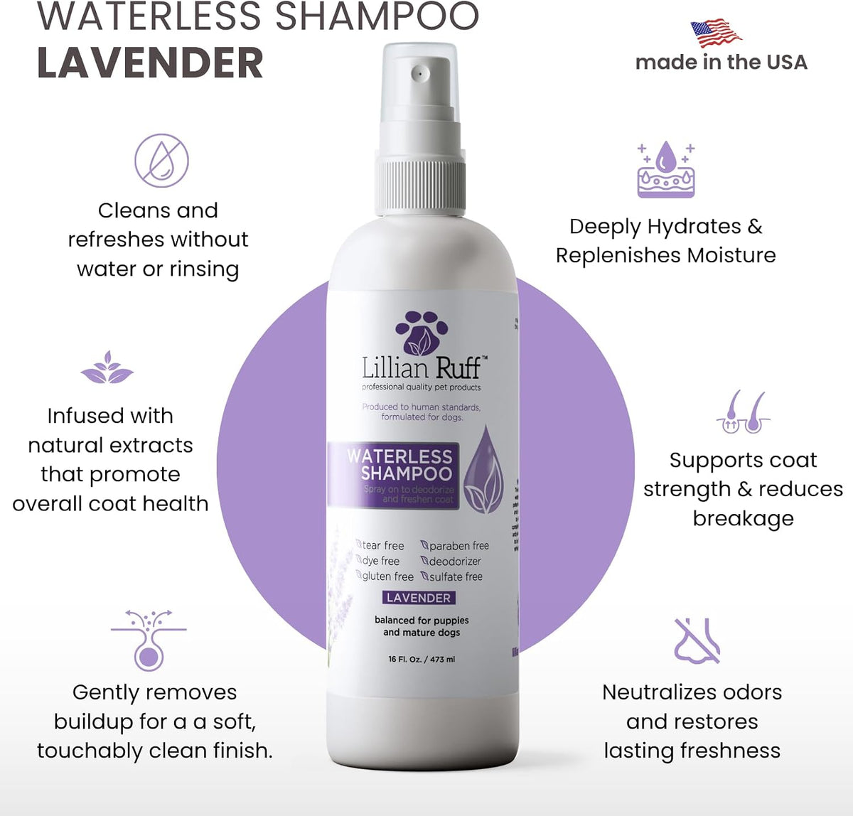 Waterless No-Rinse Dog Dry Shampoo Spray with Hydrating Essential Oils - Ph-Balanced Dry Shampoo for Dogs - Clean, Condition, Detangle & Deodorize Dry, Sensitive Skin (Lavender)