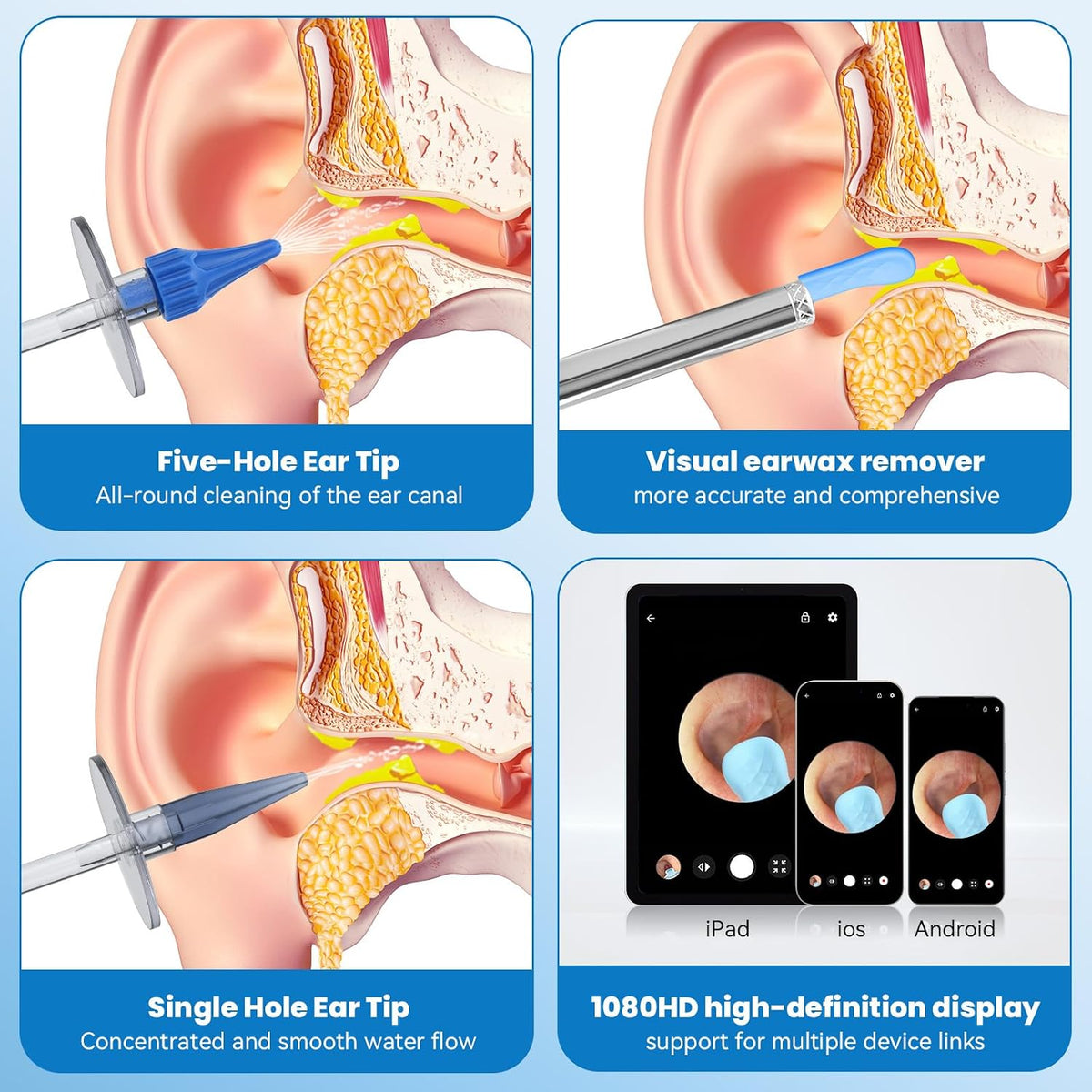 2-In-1 Ear Wax Removal Kit, 1080P Ear Camera &amp; Ear Irrigation System