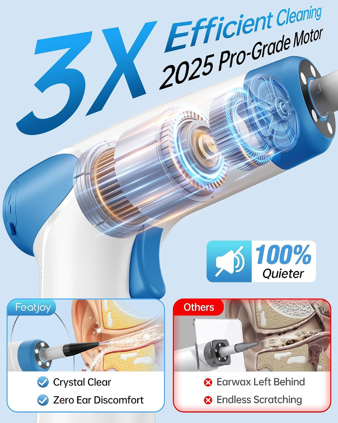 Electric Ear Wax Removal Kit Effective Flushing Irrigation