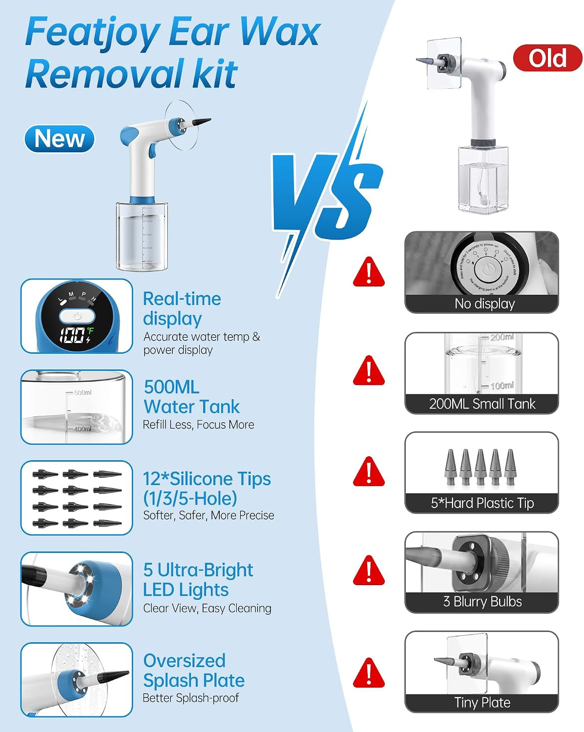 Electric Ear Wax Removal Kit Effective Flushing Irrigation