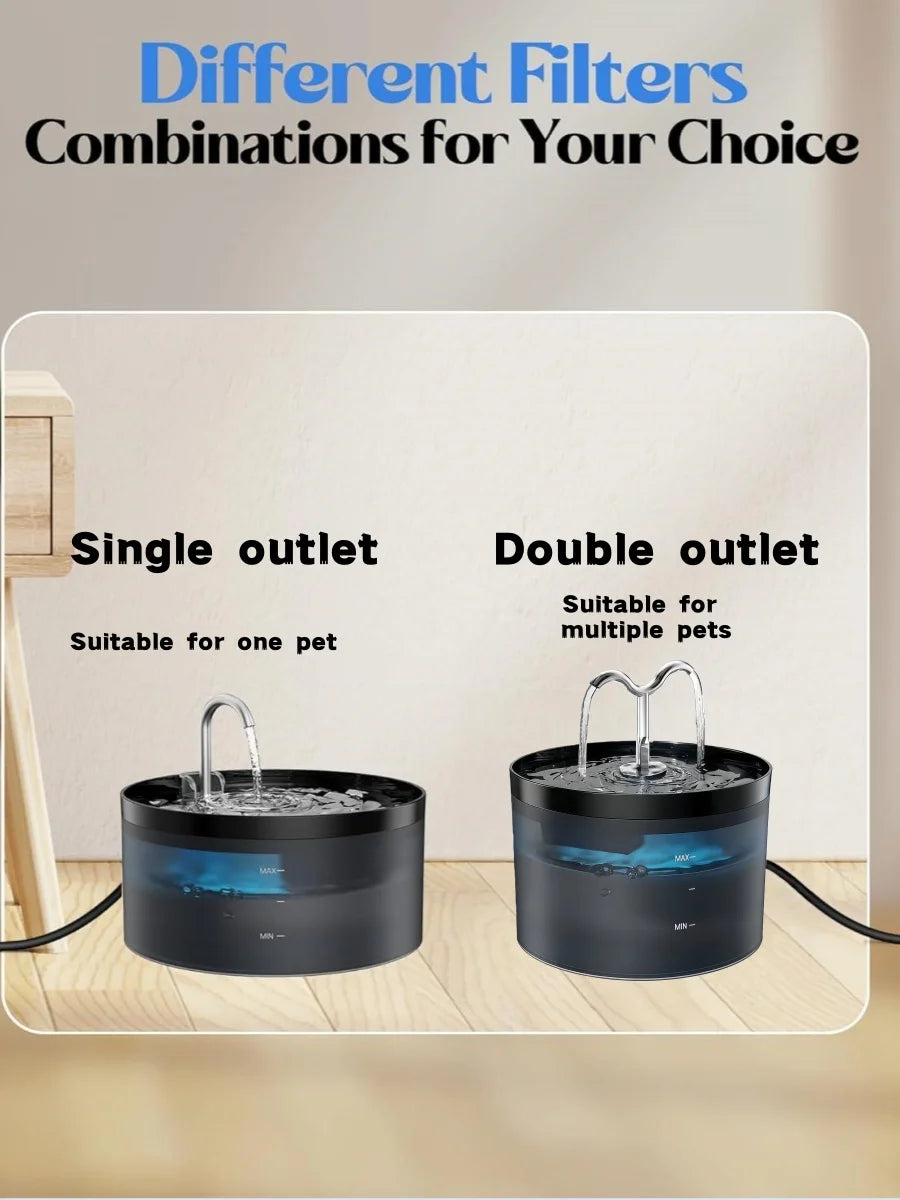 2.1L Automatic Pet Water Fountain Indoor Ultra-Quiet Pump Faucet Cat Fountains Suitable with USB Sensor Electric for Cats Dogs