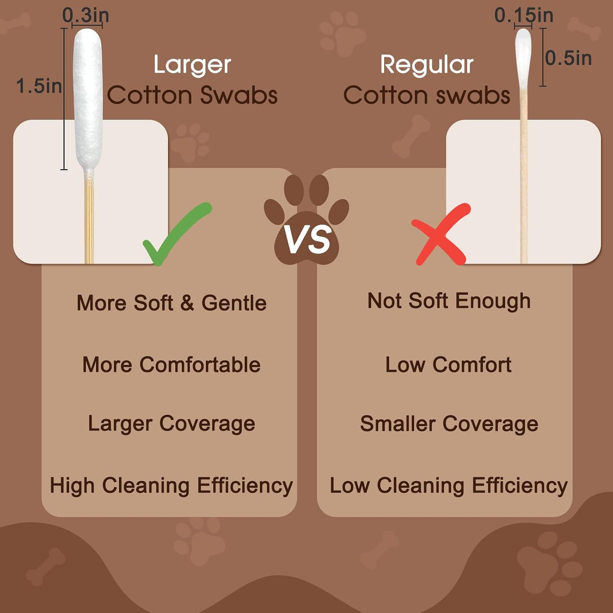 Extra Long Cotton Swabs for Dog Ear Cleaning, FSC Bamboo Sticks