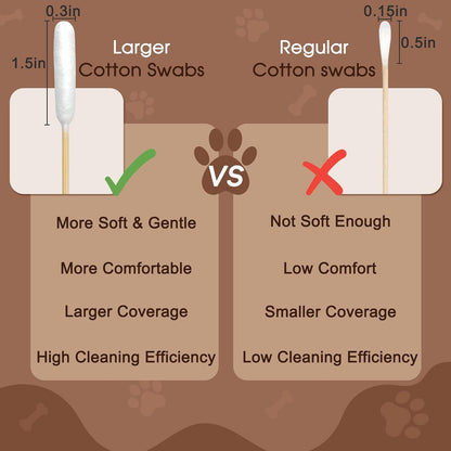 Extra Long Cotton Swabs for Dog Ear Cleaning, FSC Bamboo Sticks