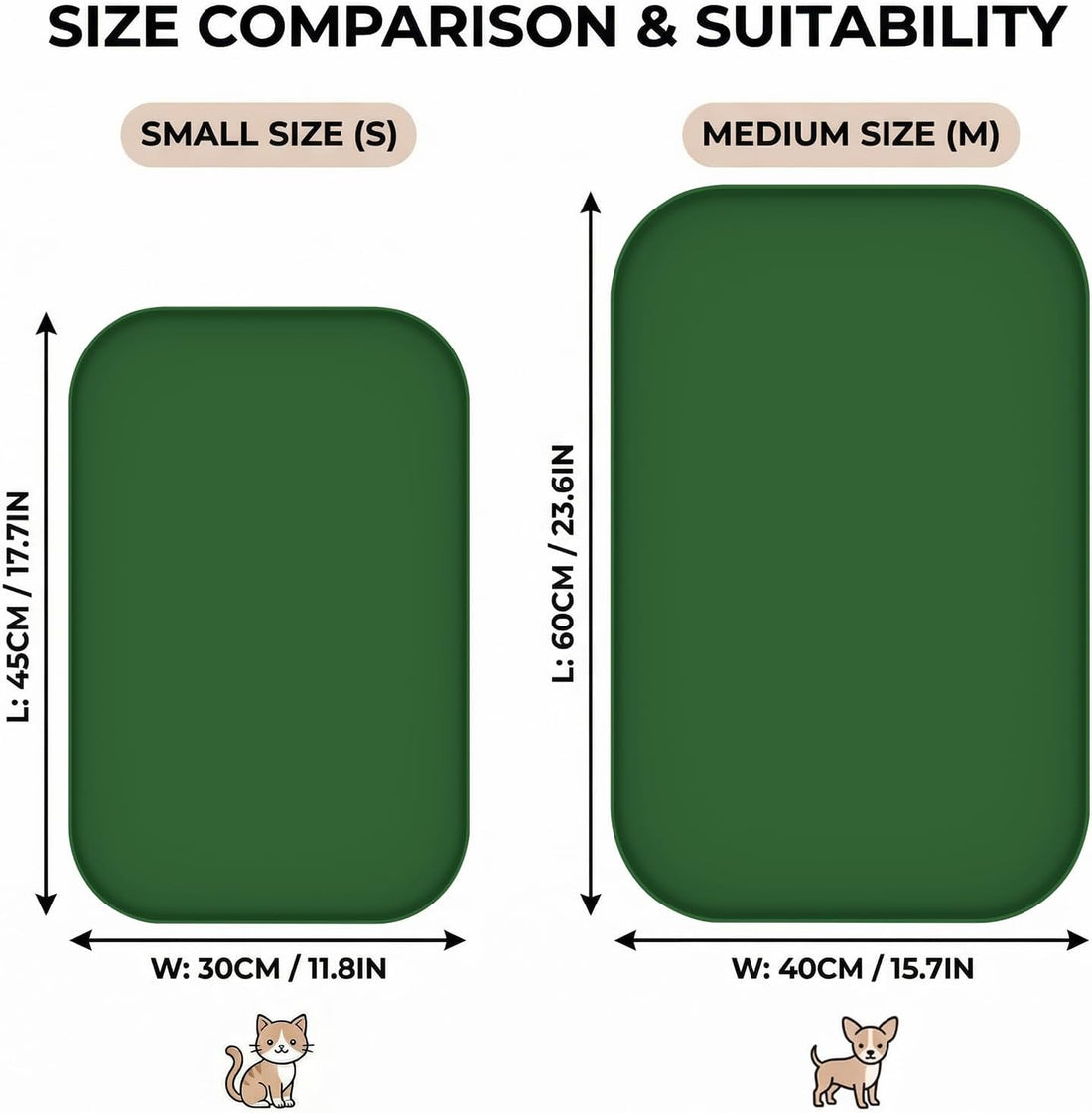 Non-Slip Silicone Dog Food Mat for Food and Water, 18" X 12" Raised Edge Pet Feeding Mat - Waterproof Dog Bowl Mat Easy Clean for Floor Protector,Dark Green