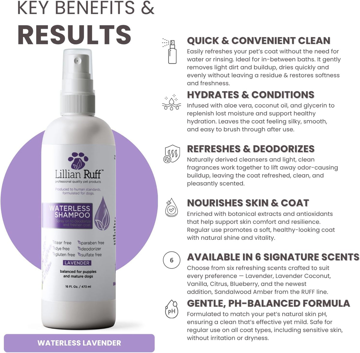 Waterless No-Rinse Dog Dry Shampoo Spray with Hydrating Essential Oils - Ph-Balanced Dry Shampoo for Dogs - Clean, Condition, Detangle &amp; Deodorize Dry, Sensitive Skin (Lavender)