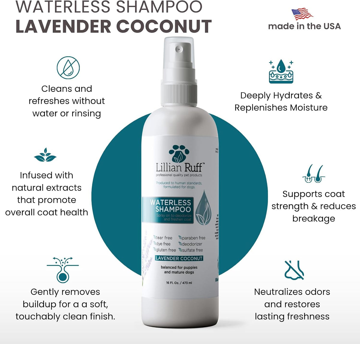Waterless No-Rinse Dog Dry Shampoo Spray with Hydrating Essential Oils - Ph-Balanced Dry Shampoo for Dogs - Clean, Condition, Detangle &amp; Deodorize Dry, Sensitive Skin (Lavender Coconut)